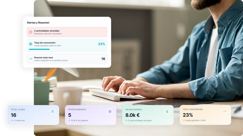 Módulo CRM con oportunidades